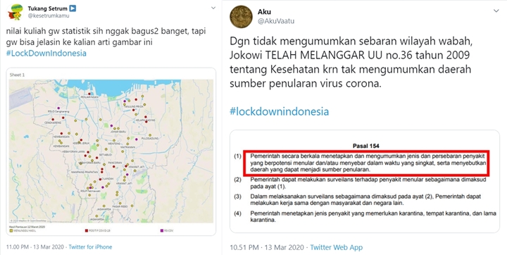 Jumlah Pasien Corona Melonjak Tajam, Tagar #LockDownIndonesia Jadi Trending Topic-2