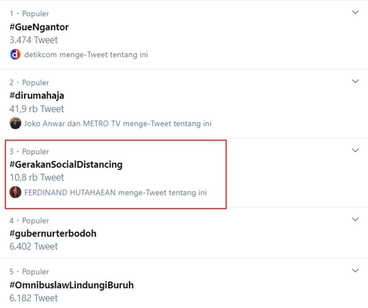 #GerakanSocialDistancing Jadi Trending, Potret Situasi di Tiongkok Curi Perhatian-1