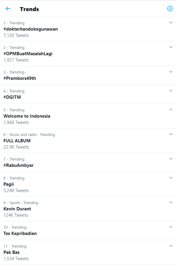 Berjuang Lawan Corona di Usia Senja, Dokter Handoko Jadi Trending Topic