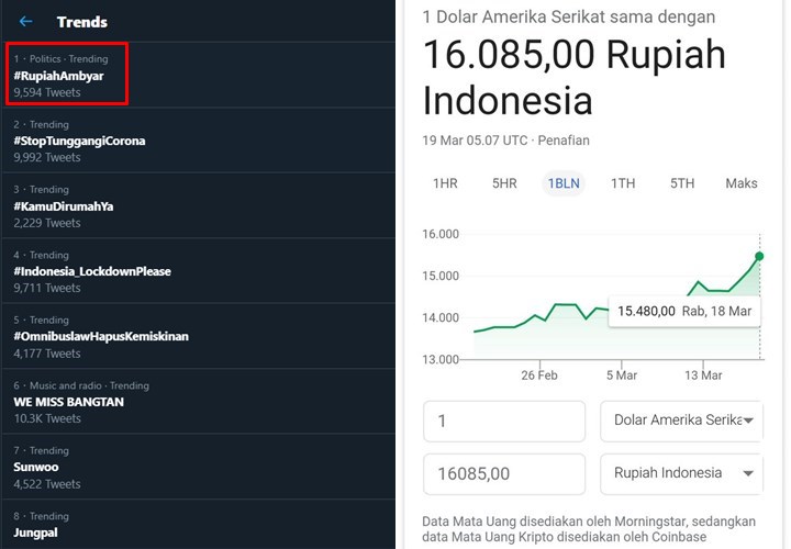 Dolar AS