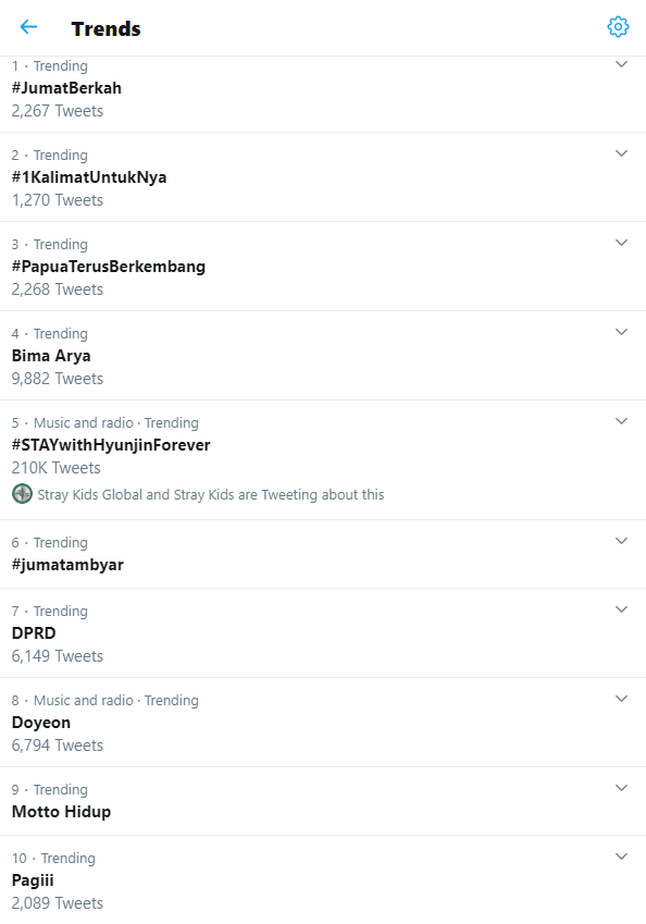 Dinyatakan Positif Corona, \'Bima Arya\' Jadi Trending Topic