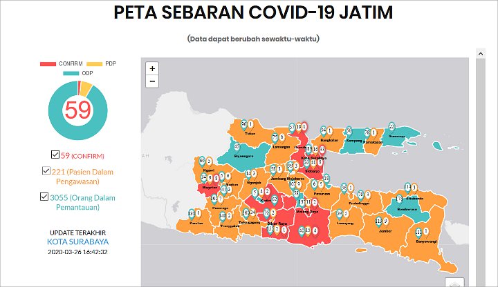 ODP di Jawa Timur Tembus 3000 Orang, Gubernur Khofifah Langsung \'Disentil\'
