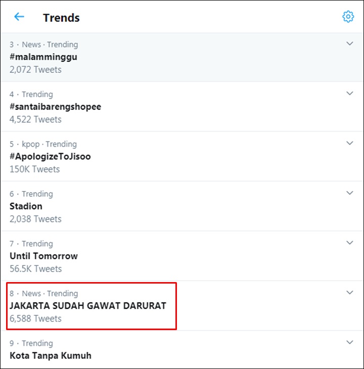 Anies Baswedan