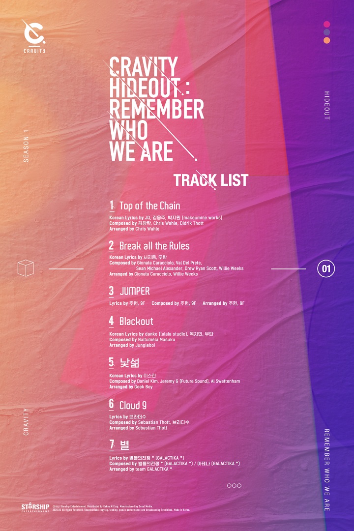 Jelang Debut, CRAVITY Rilis Tracklist Untuk Album \'Hideout: Remember Who We Are\'