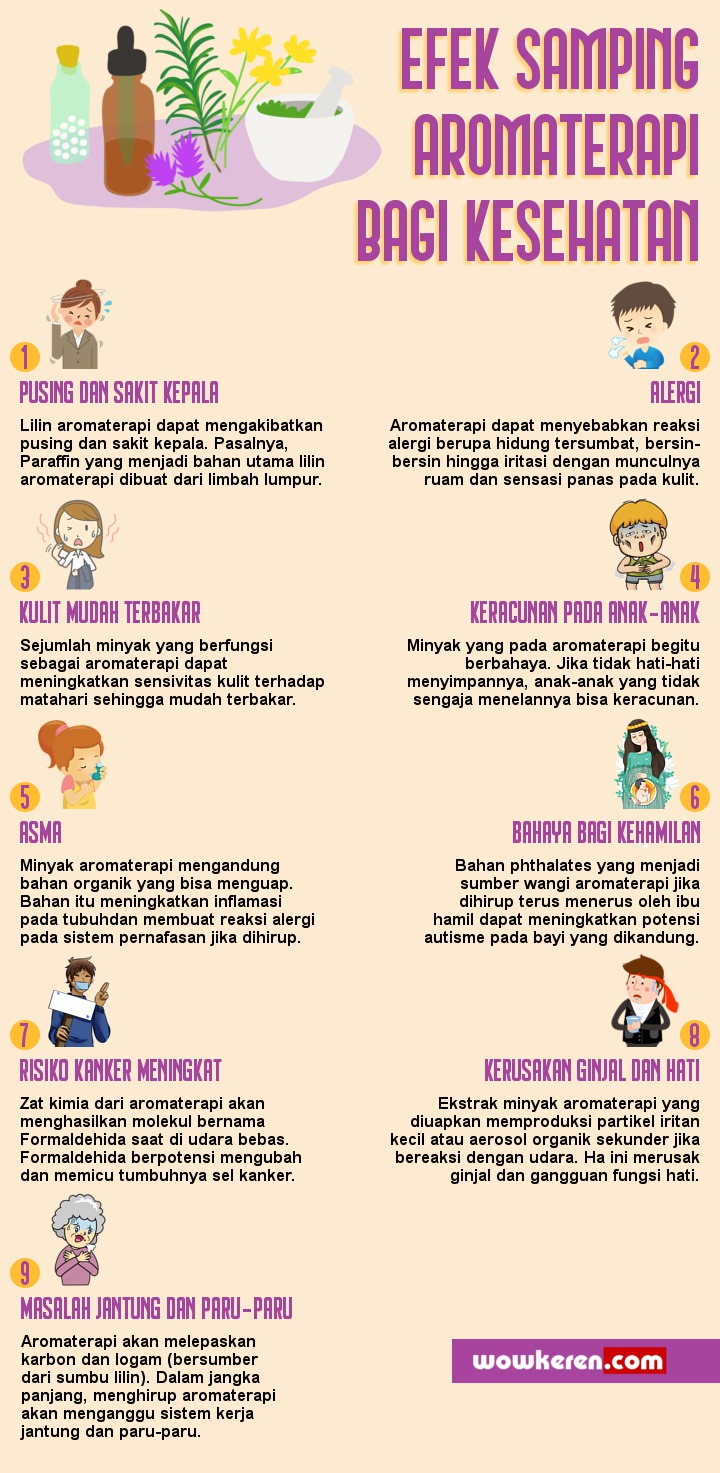 INFOGRAFIS: Waspada Bahaya Kenikmatan Aromaterapi
