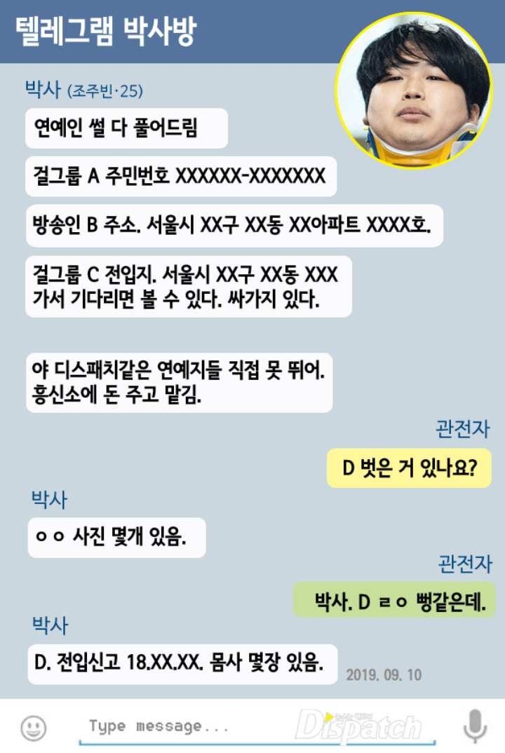 Nth Telegram Room