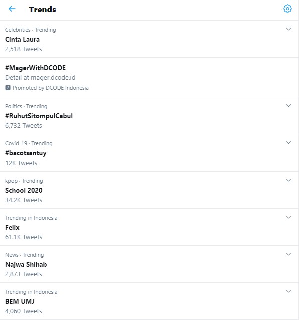 Cinta Laura Jadi Trending Topik Twitter Usai Bacakan Surat Sebagai Virus Corona