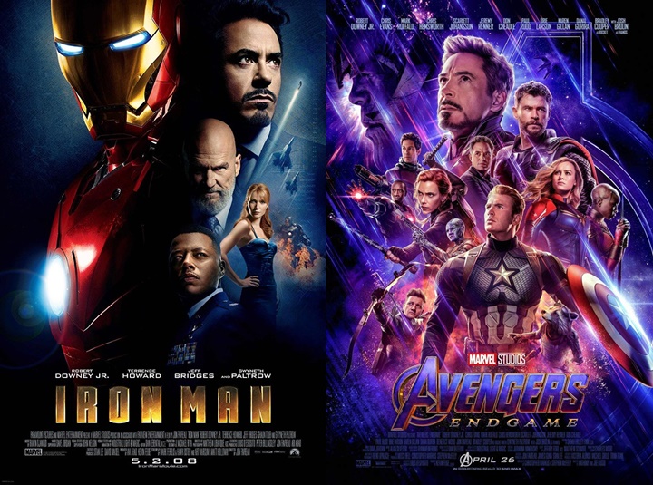 Film-Film MCU