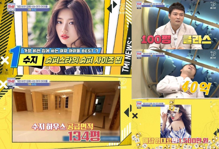 Suzy Menjadi Artis Wanita Korea Dengan Rumah Termahal Tuai Komentar Pedas