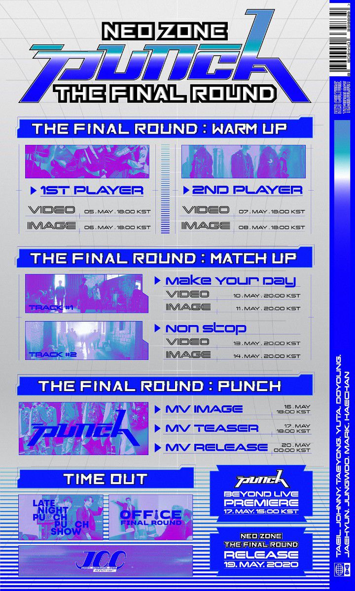 Comeback Makin Dekat Nct 127 Rilis Jadwal Perilisan Konten Album Neo Zone The Final Round