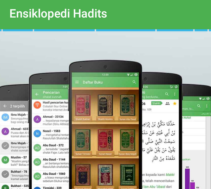 Ensiklopedia Hadits