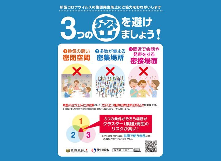 Pedoman New Normal Jepang