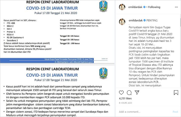 Emil Dardak Beber Alasan Kasus Corona di Jatim Capai 502, Ternyata Hasil Penumpukan Tes 3 Hari