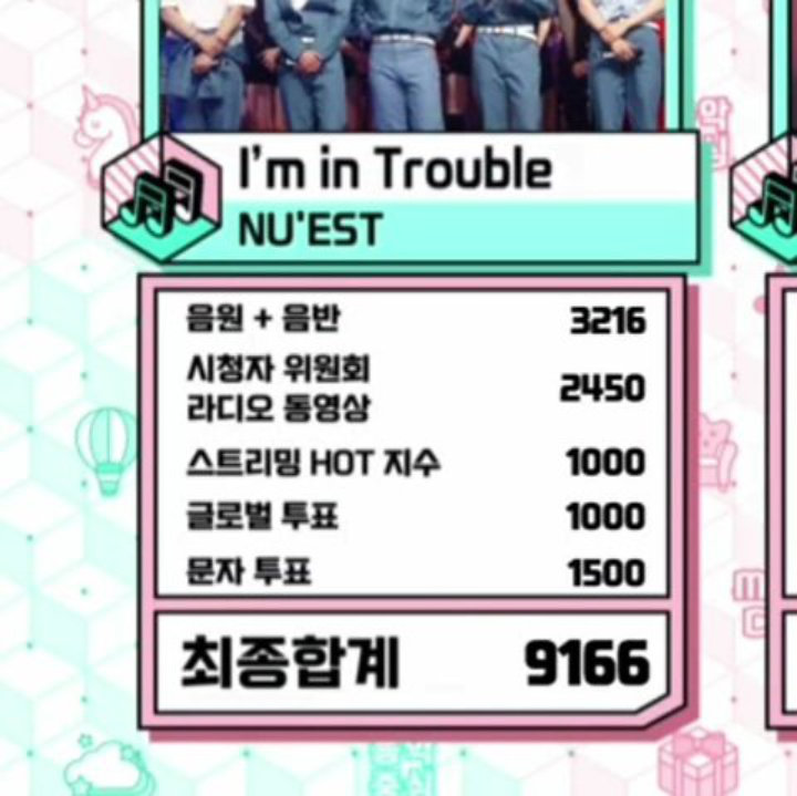 NU\'EST