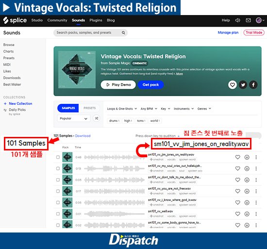 Dispatch Pertanyakan Apakah Suga dan Big Hit Benar-benar Tidak Tahu Tentang Jim Jones