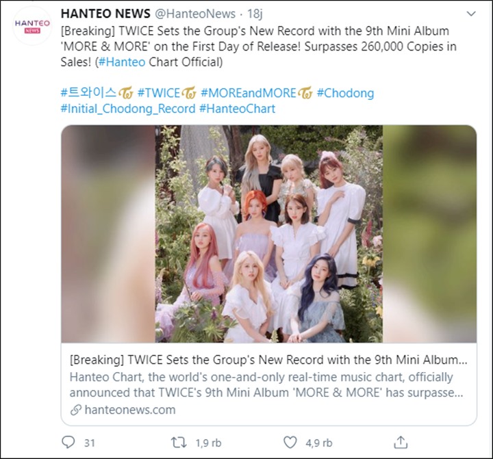 Twice Jadi Girl Grup K-Pop Pertama Dalam Sejarah Yang Capai Rekor Ini Di Hanteo Lewat \'More & More\'