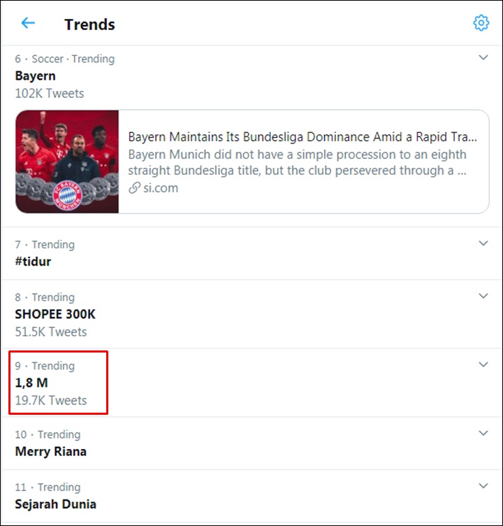 Trending Topic