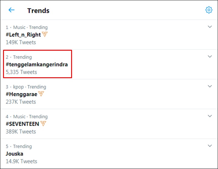 Trending Topic