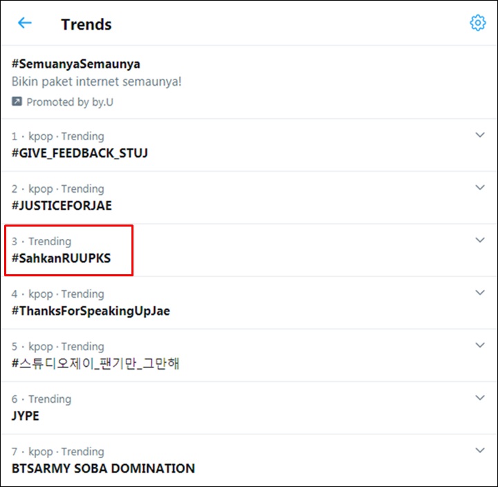 Trending Topic