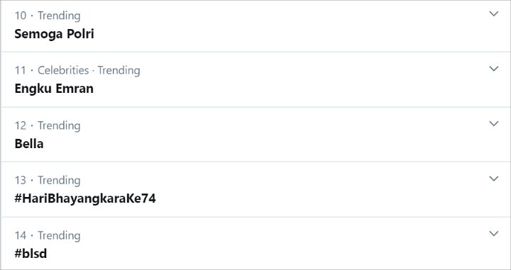 Engku Emran dan Bella Jadi Trending Twitter Usai Benarkan Perceraian