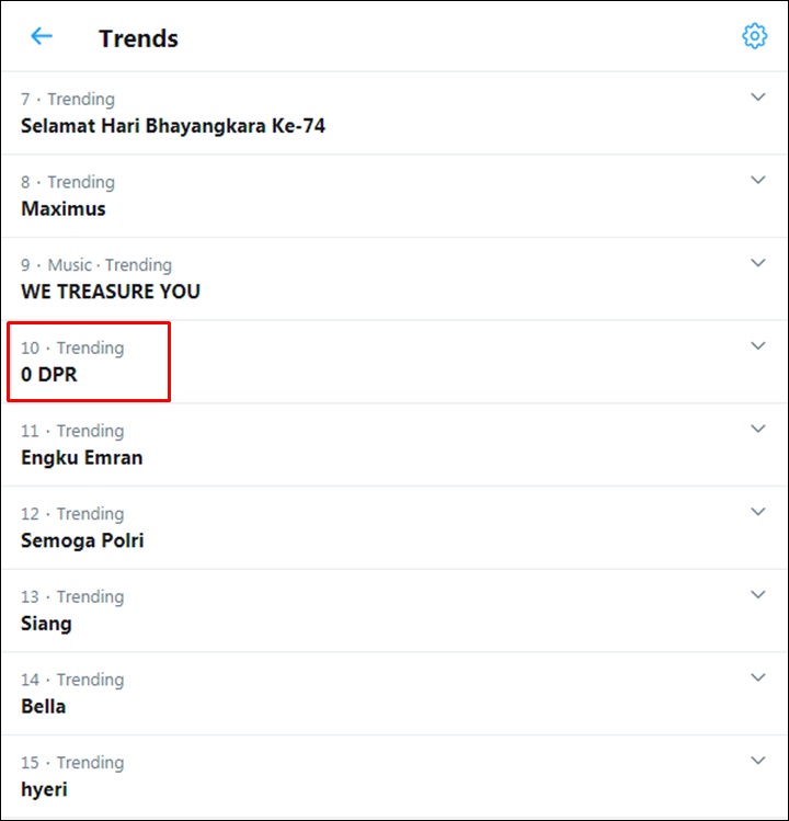 Trending Topic