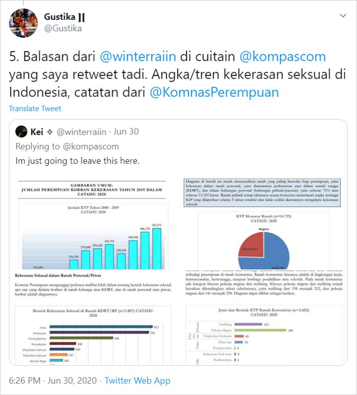 DPR Cabut RUU PKS Sebab Terlalu Sulit, Cucu Bung Hatta Tulis Pesan Nyelekit