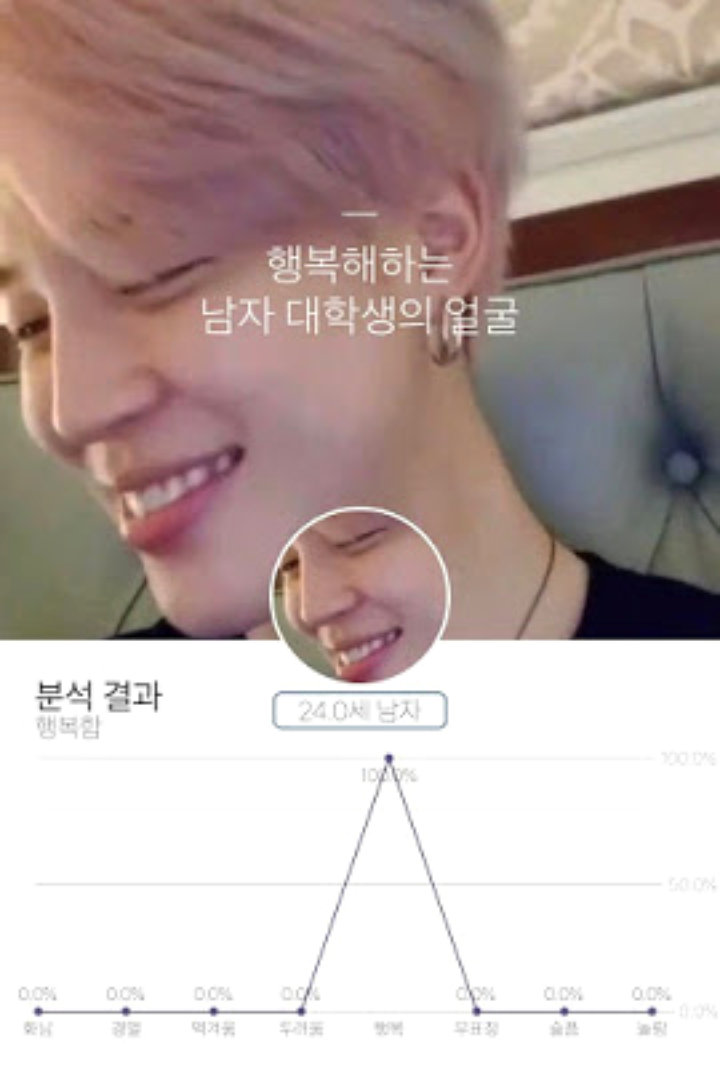 Jimin BTS Salting Digombalin Pacar Orang, Padahal Malu Tapi Mau