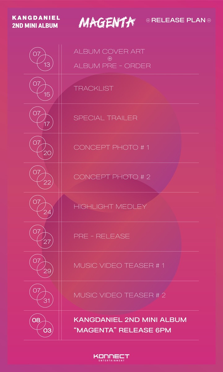  Agensi Kang Daniel Ungkap Jadwal Perilisan Konten Untuk Album Comeback \'Magenta\'
