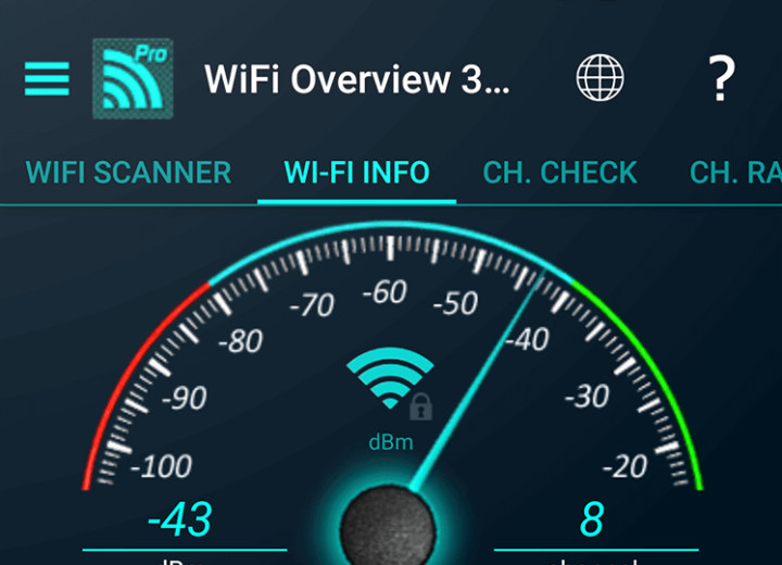WiFi Overview 360
