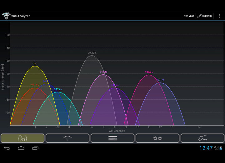 WiFi Analyzer