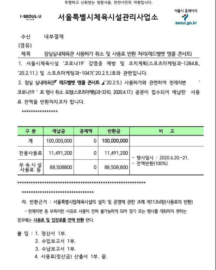 Biaya Sewa Venue Konser Red Velvet Yang Dibatalkan Ternyata Lebih Mahal Dari Dugaan
