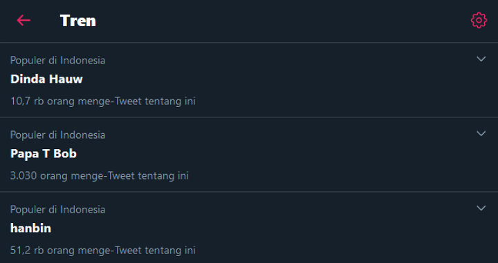 Daftar Trending