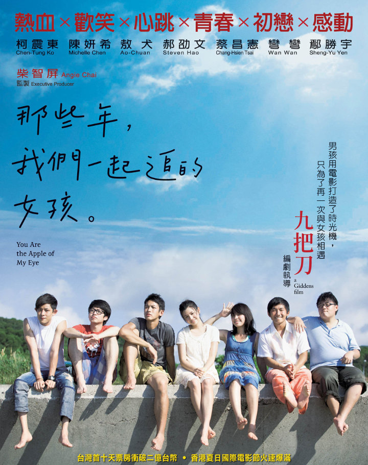 You are the Apple of My Eye