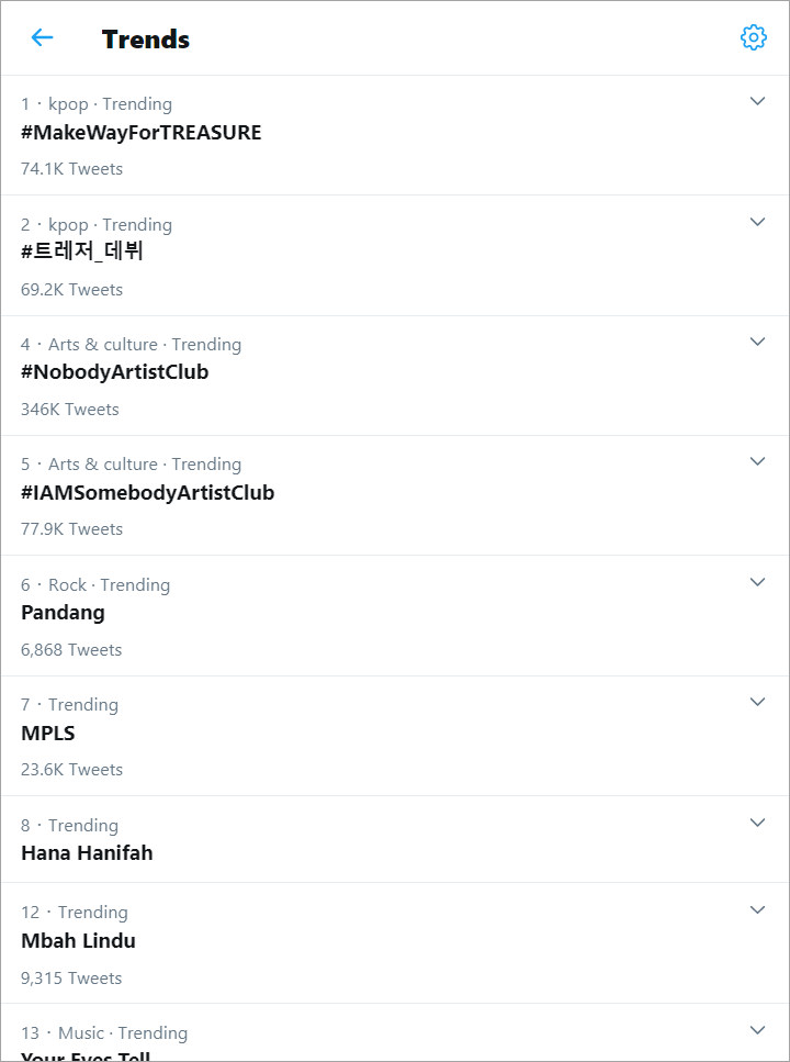 Mbah Lindu Wafat Jadi Trending Twitter