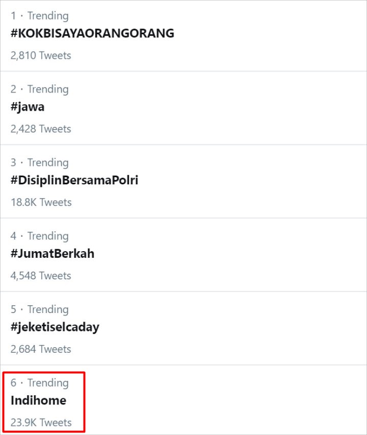 IndiHome Jadi Trending Twitter