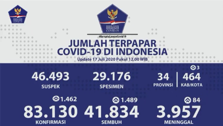 Photo-INFO