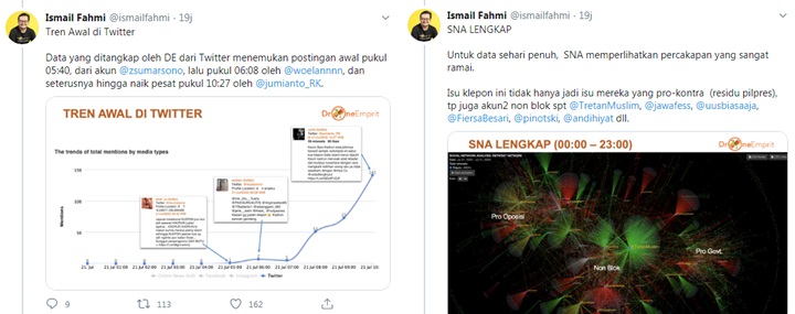Klepon Tidak Islami