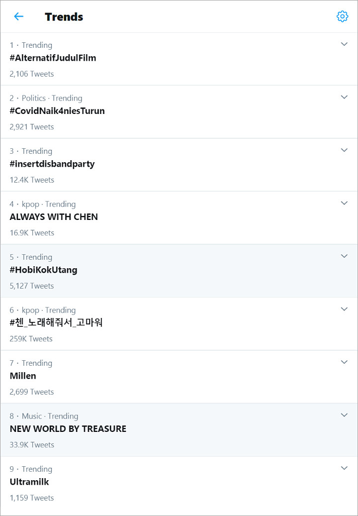 Millen Trending Twitter