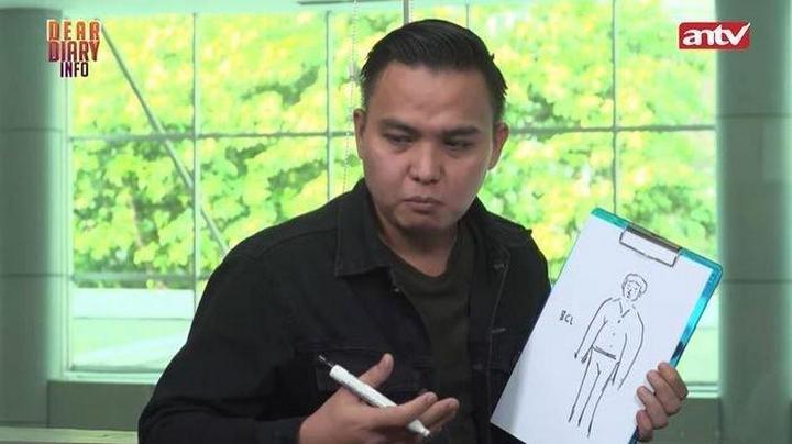 Ramalan Jodoh BCL