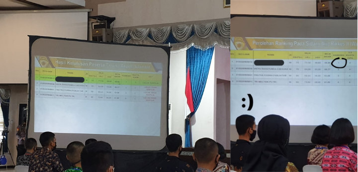 Viral Calon Taruni Polisi Gagal Tes Gegara Positif Corona Tanpa Bukti, Begini Penjelasan Akpol-1