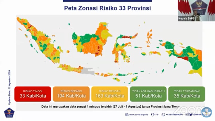 Sebaran Zonasi