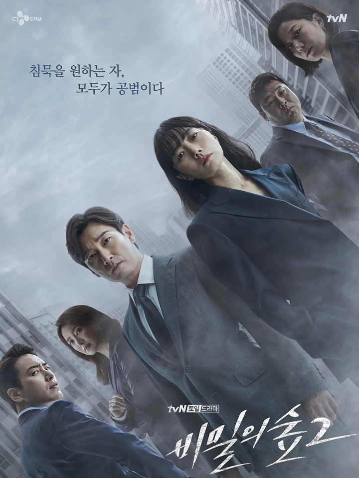 Alur Drama