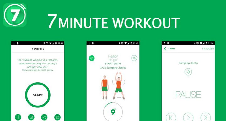 7 Minute Workout