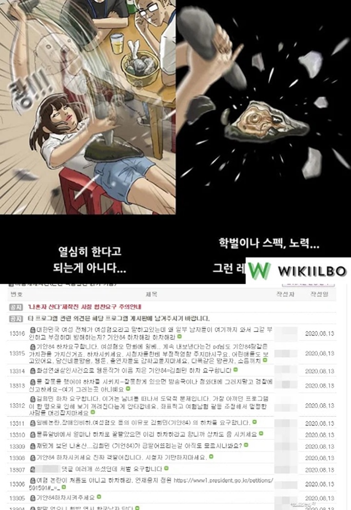 Kian84 Dikecam Karena Webtoon Seksis, Penonton Tuntut Keluar Dari \'I Live Alone\'