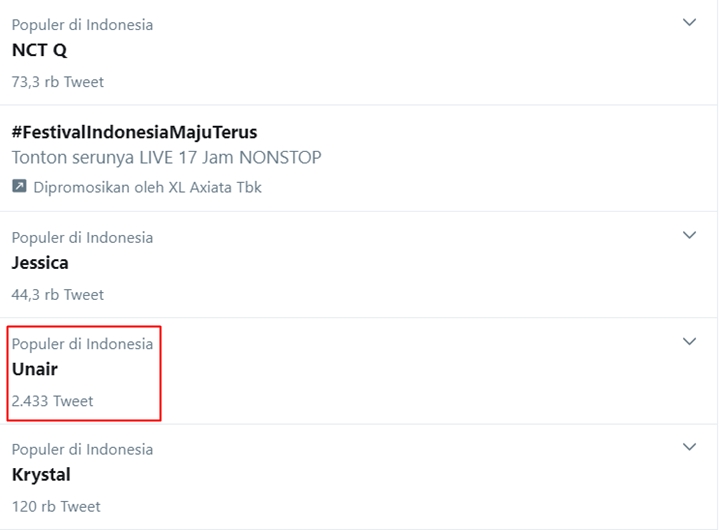 Heboh Unair Klaim Temukan Obat COVID-19, Ini Kata Kemenristek dan BPOM