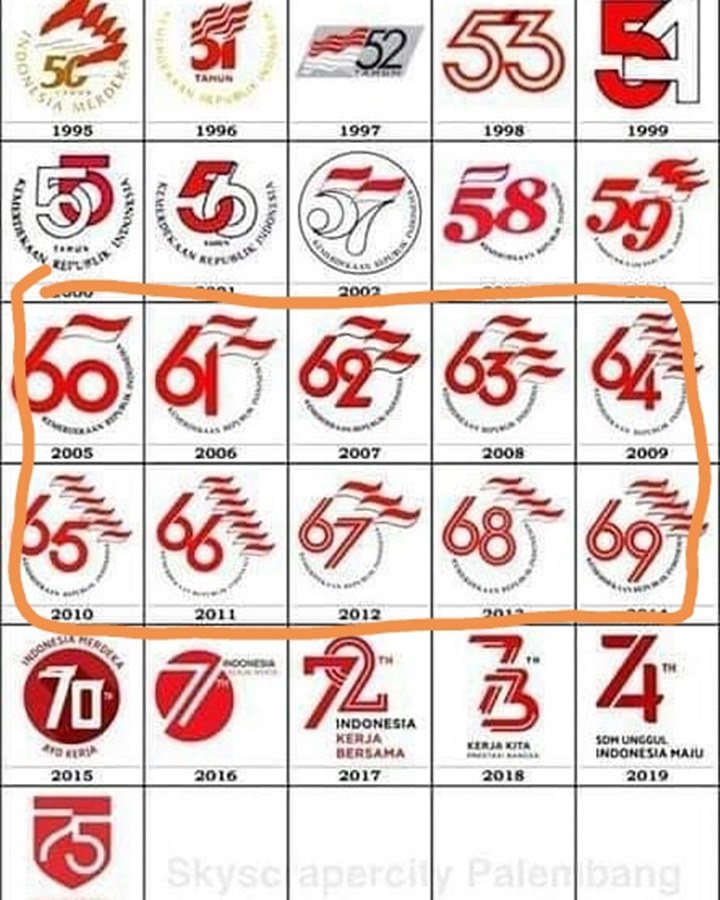 Heboh Logo HUT RI ke-75 Dikira Salib, \'Bocoran\' Desain Tahun Berikutnya Ternyata Tak Kalah Unik-1