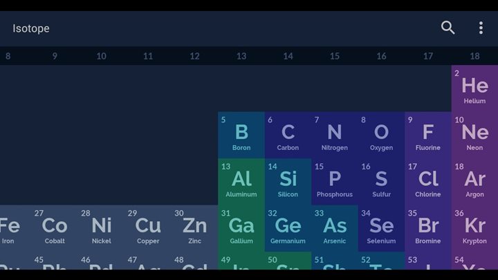 Isotope