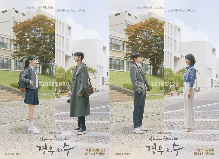 Alur Drama
