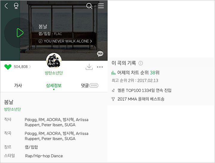 Lagu BTS Ini Disebut Paling Hits, Bertahan 3 Tahun 8 Bulan di Chart Melon