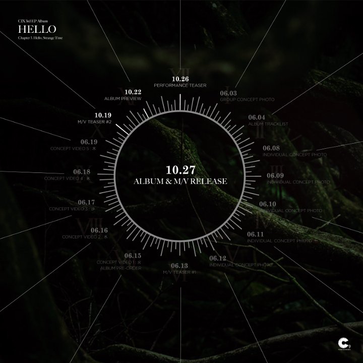 Sempat Ditunda, CIX Akhirnya Umumkan Tanggal Baru Untuk Perilisan Album Comeback